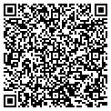 QR code with Richards contacts