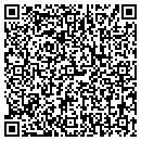 QR code with Lessin Group Inc contacts