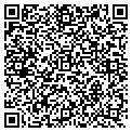 QR code with Gravel Bank contacts
