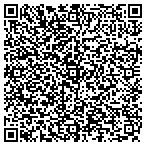 QR code with Wappinger Zoning Administrator contacts