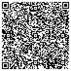 QR code with Information Technology Department contacts