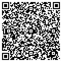 QR code with Jesse Video Shop contacts