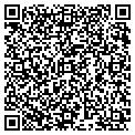 QR code with Ground Round contacts