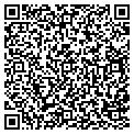 QR code with Auctioncatalogscom contacts