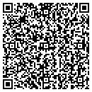 QR code with Lockport Auditor contacts