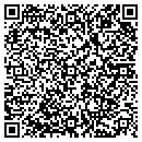 QR code with Methods Tooling & Mfg contacts