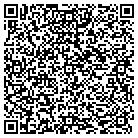 QR code with Milleium Consulting Services contacts
