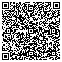QR code with Lowville Meat Market contacts