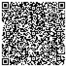 QR code with Industrial Process Air Systems contacts