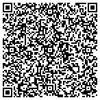QR code with Human Resources Alabama Department contacts