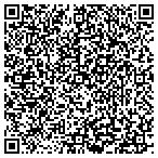 QR code with Lockport City Engineering Department contacts