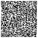 QR code with Associated Textile Rental Service contacts