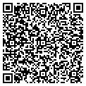QR code with Latham Farms contacts