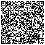 QR code with Krueger Rolfe Optician Retired as of 01/01/2022 contacts