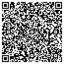 QR code with Metro Process & Investigations contacts