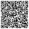 QR code with Sound Mart Inc contacts