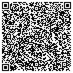 QR code with Mohawk Valley Ang Federal Cr Unio contacts