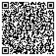 QR code with Sissys contacts