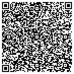 QR code with Schoarie County Hsing Dev Fund contacts