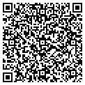 QR code with Around Again Inc contacts