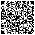 QR code with Kevin Fogarty contacts