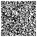 QR code with Marthas Rainwater Soap contacts