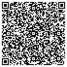 QR code with Money Express Check Cashing contacts