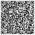 QR code with Wet Jet Pool Systems and Service contacts