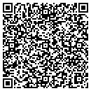 QR code with Monahan Kathy Mmary Kay contacts