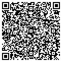 QR code with Exquisities contacts
