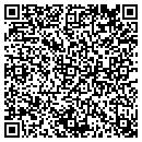 QR code with Mailbox Shoppe contacts