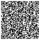 QR code with Mountaineer Tree Surgeons contacts