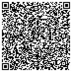 QR code with Schenctady Cnty Indus Dev Agcy contacts