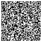 QR code with Mankuta Brothers Rubber Stamp contacts