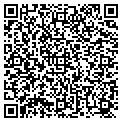 QR code with Rudy Kvenvik contacts