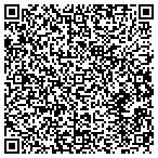 QR code with Spherion Technology Services Group contacts