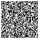 QR code with M & A Linens contacts