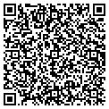QR code with Guard For You contacts