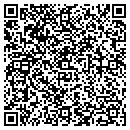 QR code with Modells Sporting Goods 75 contacts