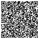 QR code with Synectics Designs Group contacts