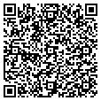 QR code with Womans Day contacts