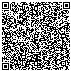 QR code with Smith River Community Services Dst contacts