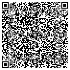QR code with Signature Combs Aircraft Sales contacts