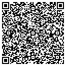QR code with Countryside Indus Mch & Repr contacts