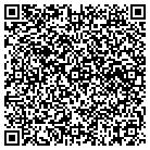 QR code with Mortgage Industry Advisory contacts