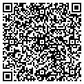 QR code with Summit Park Labs contacts