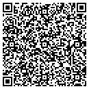 QR code with M Z Intl Co contacts