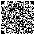 QR code with Lois E Adler contacts