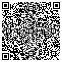 QR code with 5 Axis Unlimited contacts