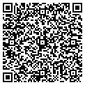 QR code with Richard Shin contacts